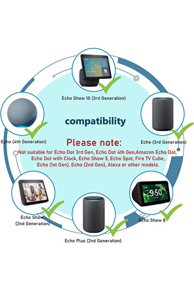 Choice US PLUG 30W Power adapter for Amazon Echo Show 8 Echo Show 15 Echo Show 10(3rd Gen.) Echo 3rd and Ec