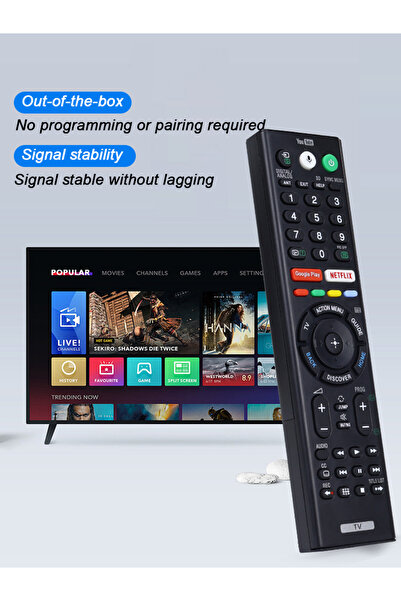 Choice 009 Voice Replacement Remote for Sony-TVs and Bravia-TVs，for Sony TX200P Smart LED Smart TV