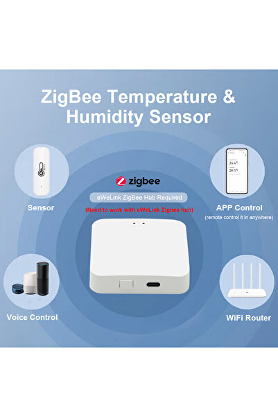 Choice WHITE Ewelink ZigBee Smart Temperature Humidity Sensor Battery Powered APP Control Thermometer Hygro