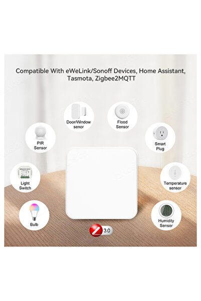 Choice Tasmota MQTT ZigBee 3.0 Smart Gateway Hub eWeLink APP Smart Home Automation Ethernet Bridge Works wi