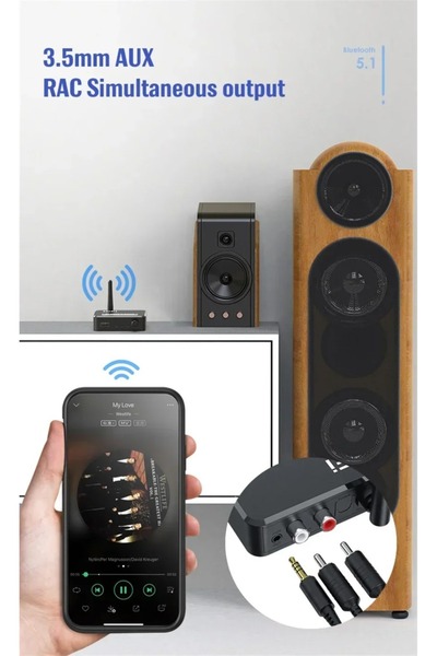 Vikefon Bluetooth 5.0 Receiver Digital to Analog Audio DAC Converter Adapter Digital SPDIF Optical Toslin...