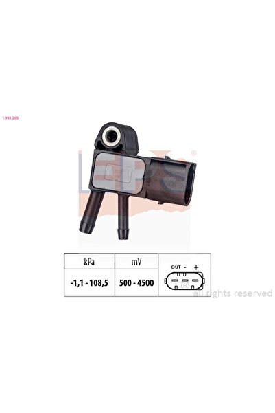 Eps Senzor Presiune Aer Chrysler 300C Jeep Compass/Grand Cherokee 3/Grand Che...