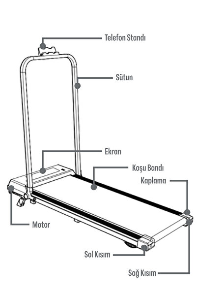 Blooma Bluetooth’lu Katlanabilir Yürüyüş ve Koşu Bandı 1.5 HP Motor, LED Ekran, Uzaktan Kumandalı