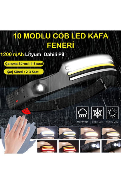 Nanopro 1200 Lümen Cob Led Usb Şarjlı Kafa Lambası Or-101