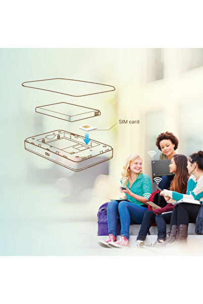 TP-LINK d-94 M7350 150mbps 4g Lte Mobile Wi-fi ( Sim Kartlı ) ( Mobil Router )
