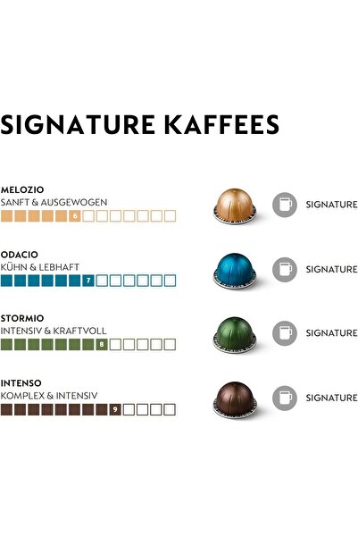 Nespresso VERTUO Signature Coffee Selection (230 ml), Medium-Dark Roasting, 50 Coffee Capsules
