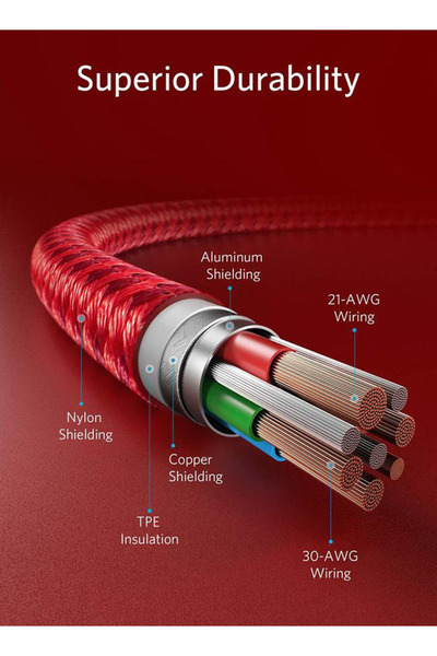 Anker Anker PowerLine+ II USB-C to Lightning Cable, 90cm, Red
