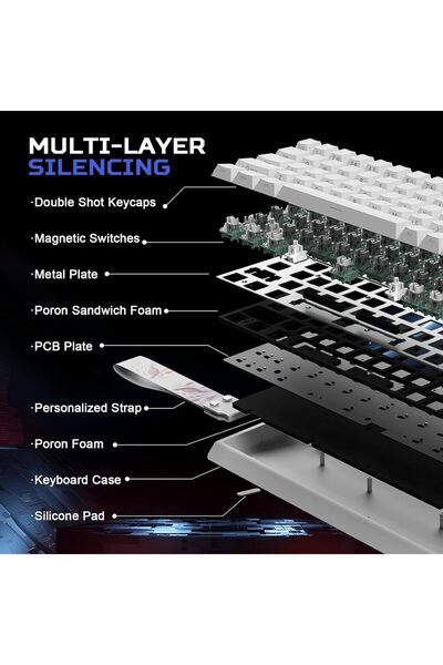 YUNZII MAD68 HE Rapid Trigger Magnetic Mechanical Gaming Keyboard (White, Magnetic Amber Pro Switch)