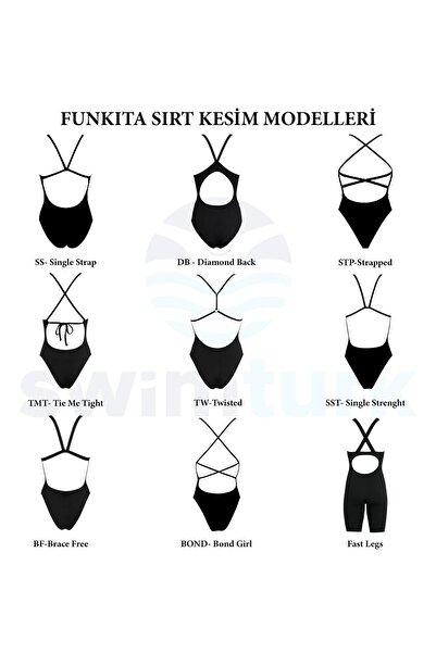 FUNKİTA SS Sweetest Swirl Kız Çocuk İnce Askılı Yüzücü Mayosu | Renkli ve Konforlu Tasarım