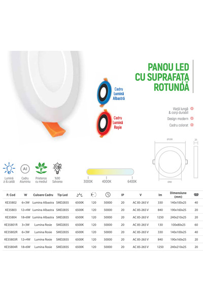 Klaus Round LED Panel Dual Color 18+3W, Blue Light 6500K, KE35804 (20)
