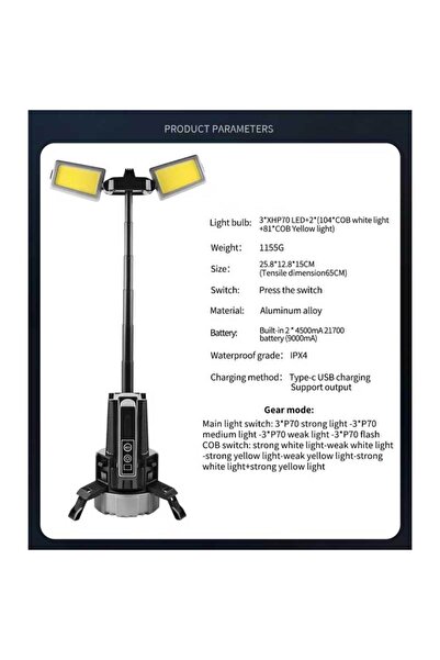 CLASSLIGHTS Πολυλειτουργικός φακός LED Premium 3 σε 1, 2500lm