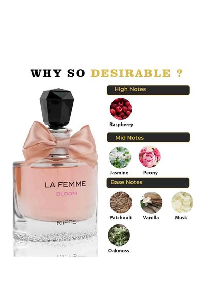 Riiffs La Femme Bloom For Women Eau De Parfum 100ML