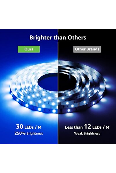 LEPRO Banda led rgb premium 20 m (2x10 m) 5050 SMD 600 led-uri, autocolanta, telecomanda 44 butoane,