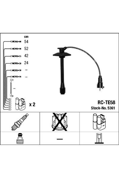 NGK Set Cablaj Aprinder Toyota Avensis/Camry/Picnic