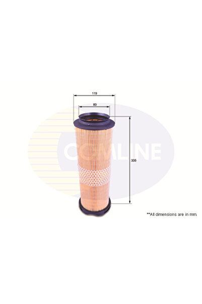 Comline Filtru Aer Mercedes-Benz C-Class