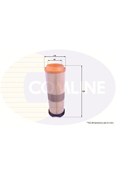 Comline Filtru Aer Mercedes-Benz C-Class/Clk