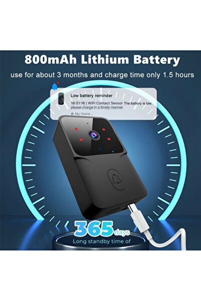 OEM Smart doorbell with camera and mobile application