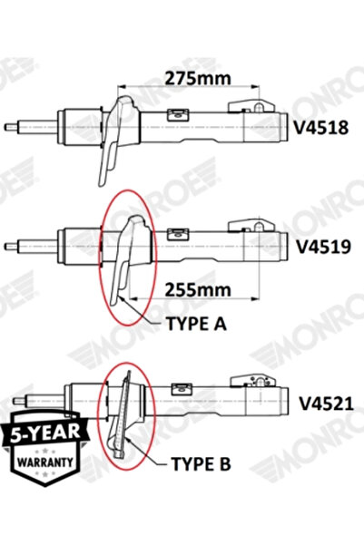 MONROE Amortizor Ford Tourneo Custom V362 Bus/Transit Custom V362 Bus/Transit...