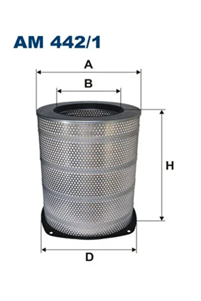 Filtron Filtru Aer Volvo FH12/NH12