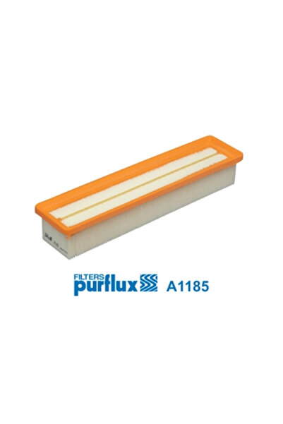 PURFLUX Filtru Aer Dacia Logan/Sandero Proton Savvy