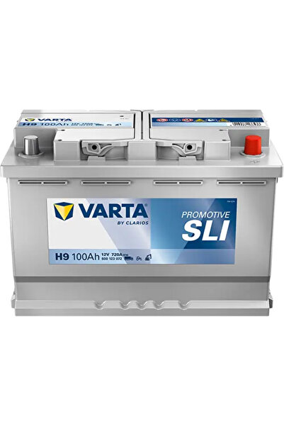 Varta Baterie De Pornire Hyundai Santa Fe 2