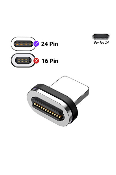 Choice نصائح فقط لجهاز iPhone AUFU USB 4.0 محول USB C إلى C المغناطيسي 40 جيج...