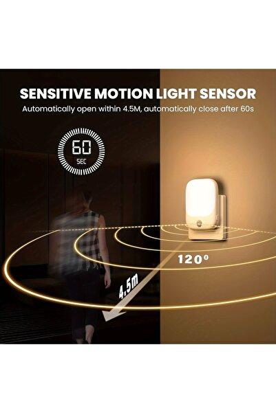 Choice 1pc Night Light 1/2Pc EU Plug Night Light with Motion Sensor, LED Night Light Socket with 3 Modes an