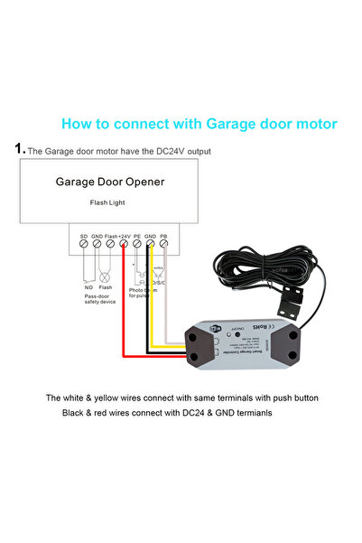 Choice Power DC12V 24V Wofea WiFi Smart Garage Door Opener Controller DC12/DC24V Works with Alexa Google H