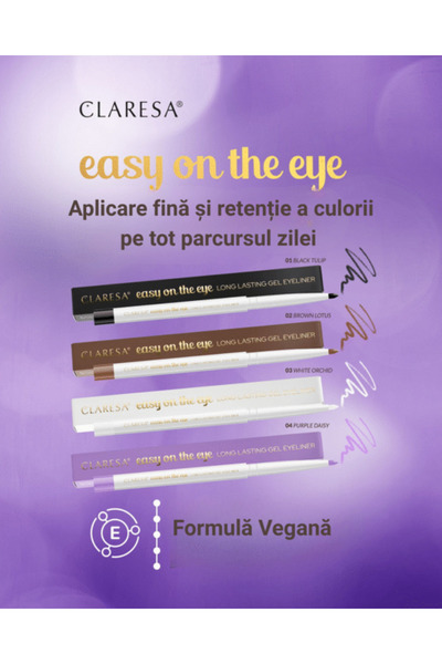 Claresa Eye pencil, Easy on the Eye, white 03,