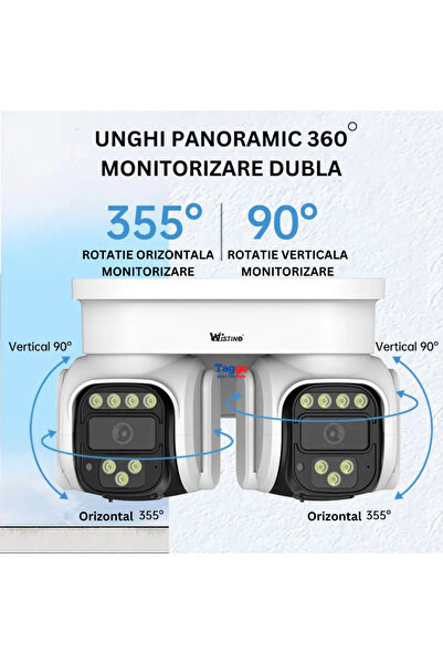 Taggo Cameră de supraveghere WiFi 4K, lentile duble la 360°, detectare mișcare, controlată prin aplicație
