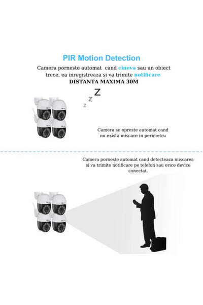 Taggo Sistem profesional de supraveghere video cu 4 canale, detectare umană și acces de la distanță