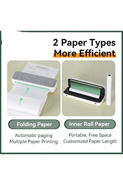 PeriPage SAWQF A4 Paper Printer Portable USB Thermal Transfer Printer Support Mobile Smartphone Andr