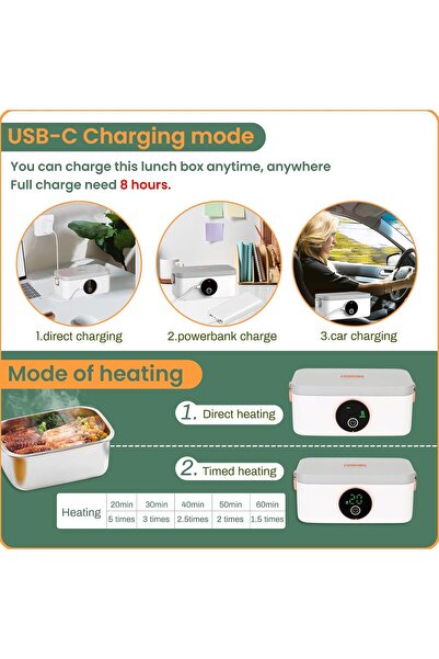 Fipka Heated Electric Lunch Box, Automatic Heating-Cordless, 1L Capacity, Self Heating for Office, Car, an