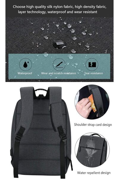 Fipka OMZBM Smart Laptop Backpack with Fingerprint Lock, Business Security Anti-theft Tearproof Slim Durab