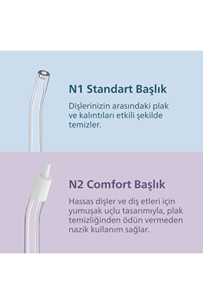 Philips Sonicare Kompakt Ağız Duşu 2li Yedek Başlık, N2 Comfort, N1 Standart başlık, HX3072/00