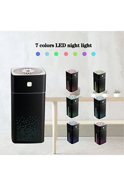 fulina 1000ml Air Humidifier, Usb Large Capacity Quiet Cool Mist Humidifiers with 7 Color Leds Night Light,