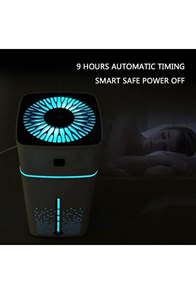 fulina 1000ml Air Humidifier, Usb Large Capacity Quiet Cool Mist Humidifiers with 7 Color Leds Night Light,