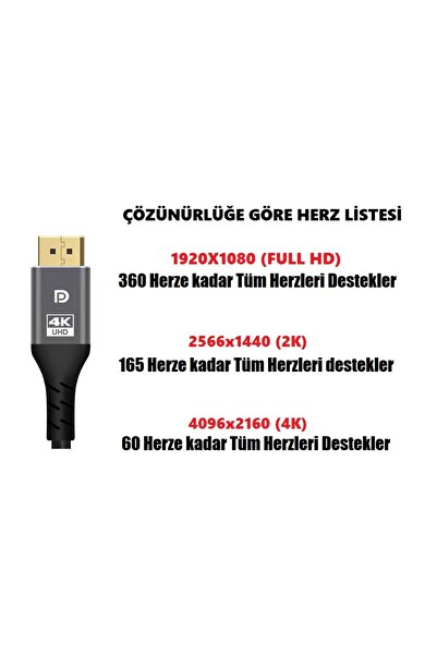 SHOW PRiME Displayport Dp Kablo 4k Premium 360 Herze Kadar Destekli 1.8m Kutusuz