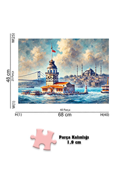 Neverland 2 Pcs 1000 Piece Puzzle - Maiden's Tower and Umbrellas