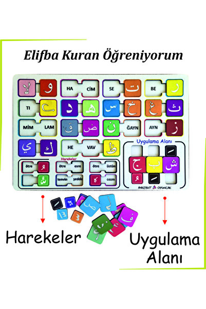 Ankebut Ahşap Elifba Seti ile Kuran Öğreniyorum