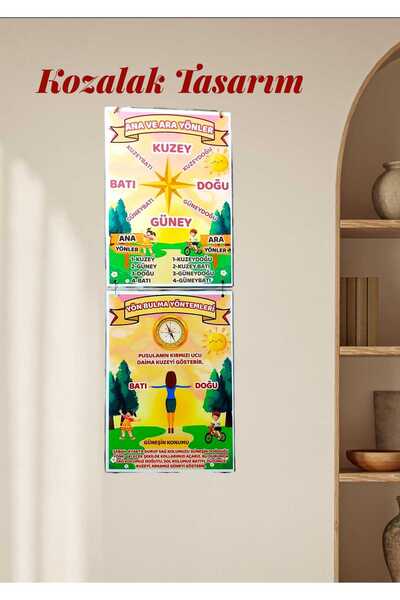 Kozalak Tasarım Ana ve Ara Yönler Afişi Okul ve Sınıflar için Pvc kaplı 2 par...