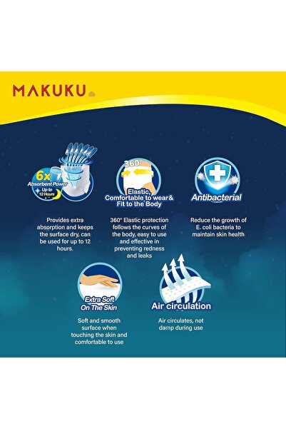 MAKUKU Parenty Adult Pants M14+2 | Ultra Soft & Absorbent Adult Diapers for Men & Women | Leak-Proof