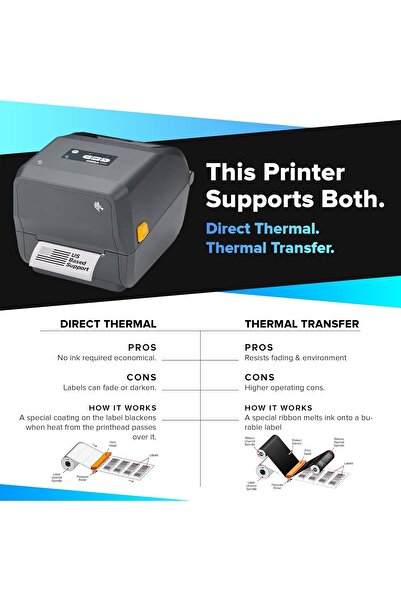 jetset Label Zebra ZD421 Thermal Transfer Desktop Printer 203 dpi Print Width 4-inch USB Ethernet ZD