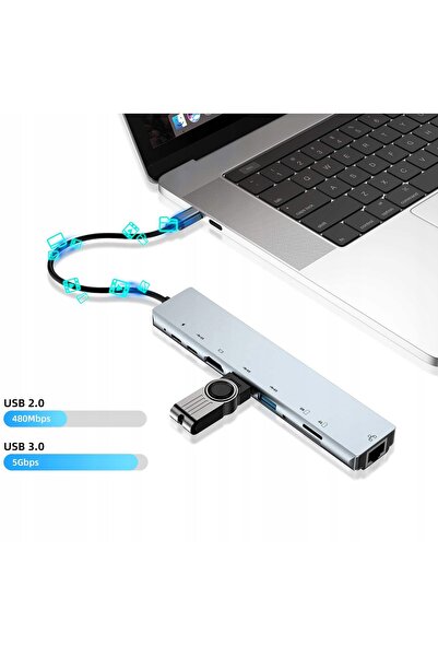 Other Adaptor USB-C HUB 8 în 1 RJ45 100 Mb/s HDMI 4k USB 3.0 pentru Windows/Mac/Steam