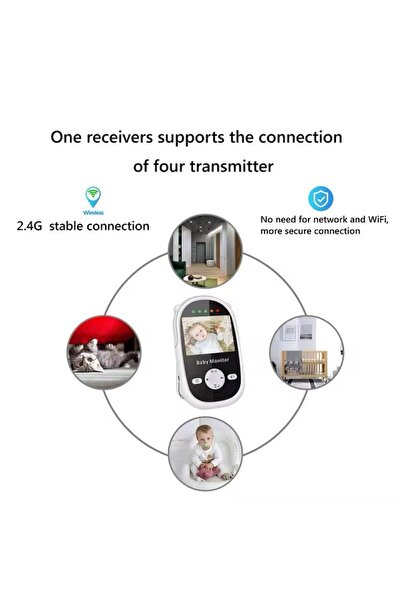 AMYMAT Monitor video inteligent pentru bebeluși SM25 cu cameră HD, conversație bidirecțională, vedere nocturnă automată, senzor de temperatură, senzor de mișcare și...