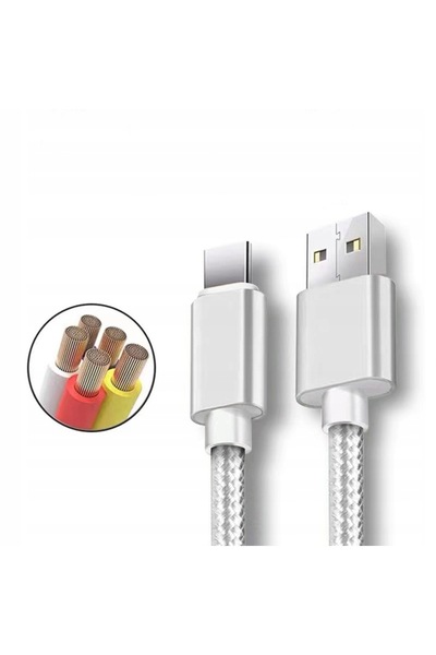 Other CABLU ÎNCĂRCARE RAPIDĂ TYPE-C 3.0 1m - ALB