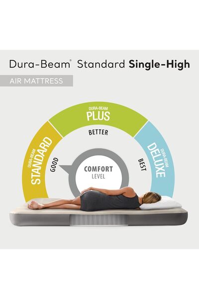 Intex Dura-Beam Standard Single-High Air Mattress Series