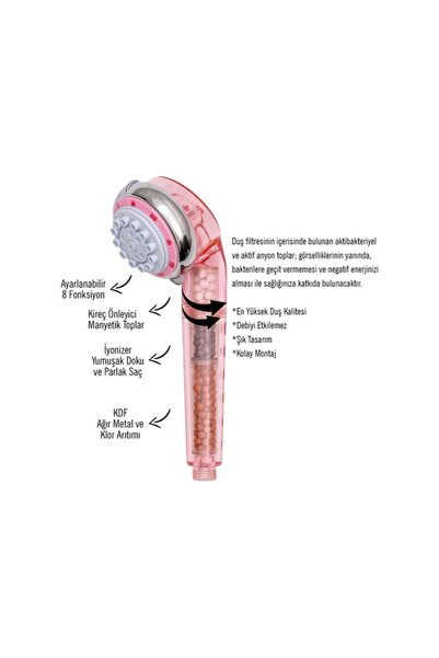 SUMATO Mineralli ve Basınçlı 9 Fonksiyonlu Duş Başlığı – 3 Kat Filtrasyon