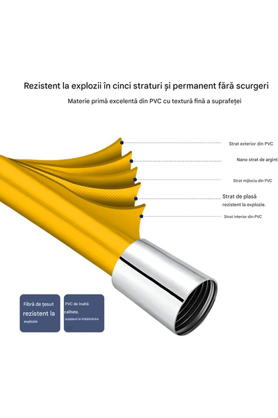 OEM Multilayer silicone shower hose gold 1.5 m