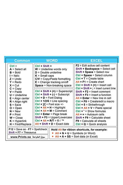PRINTS ملصق اختصارات Excel وWord للكيبورد – تصميم واضح ومقاوم للماء والخدوش لتحسين الإنتاجية